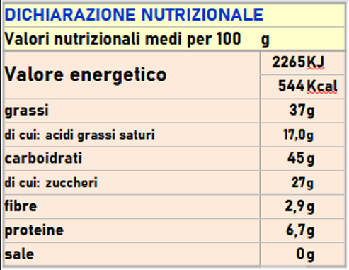 BISCOTTI ARTIGIANALI "I NOCCIOLOTTI" 200gr